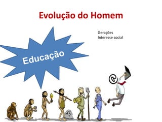 Evolução do HomemEducaçãoGerações Interesse social