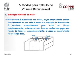 Métodos para Cálculo do
Volume Recuperável
08/07/2022 37
 