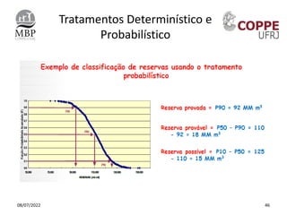 Tratamentos Determinístico e
Probabilístico
08/07/2022 46
 