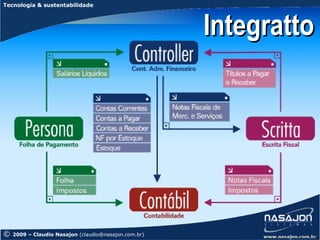 Tecnologia & sustentabilidade




                                                      Integratto




©   2009 – Claudio Nasajon (claudio@nasajon.com.br)
 