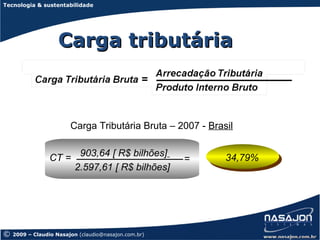 Tecnologia & sustentabilidade




                    Carga tributária



                        Carga Tributária Bruta – 2007 - Brasil


                 CT = 903,64 [ R$ bilhões]            =     34,79%
                     2.597,61 [ R$ bilhões]




©   2009 – Claudio Nasajon (claudio@nasajon.com.br)
 