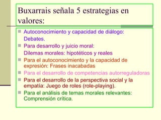 Buxarrais señala 5 estrategias en valores: Autoconocimiento y capacidad de diálogo:  Debates. Para desarrollo y juicio moral:  Dilemas morales: hipotéticos y reales Para el autoconocimiento y la capacidad de expresión: Frases inacabadas  Para el desarrollo de competencias autorreguladoras Para el desarrollo de la perspectiva social y la empatía: Juego de roles (role-playing). Para el análisis de temas morales relevantes: Comprensión crítica. 