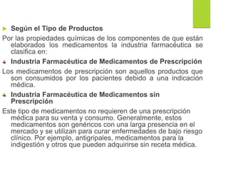  Según el Tipo de Productos
Por las propiedades químicas de los componentes de que están
elaborados los medicamentos la industria farmacéutica se
clasifica en:
Industria Farmacéutica de Medicamentos de Prescripción
Los medicamentos de prescripción son aquellos productos que
son consumidos por los pacientes debido a una indicación
médica.
Industria Farmacéutica de Medicamentos sin
Prescripción
Este tipo de medicamentos no requieren de una prescripción
médica para su venta y consumo. Generalmente, estos
medicamentos son genéricos con una larga presencia en el
mercado y se utilizan para curar enfermedades de bajo riesgo
clínico. Por ejemplo, antigripales, medicamentos para la
indigestión y otros que pueden adquirirse sin receta médica.
 
