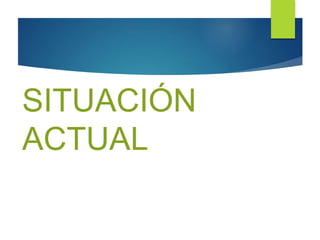SITUACIÓN
ACTUAL
 