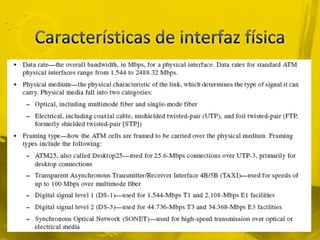 Características de interfaz física