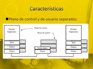 CaracterísticasPlano de control y de usuario separados: