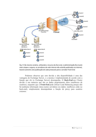 Fig. 9: No mesmo cenário, utilizando o recurso do fron-end, a administração fica muito
mais simpes e segura, os servidores da rede interna não estarão publicados na internet,
haverá somente uma publicação de cada protocolo para o servidor Front-End.


       Podemos observar que sem duvida a alta disponibilidade é uma das
vantagens do Exchange Server, e a mesma é implementanda de acordo com a
função que ele (o Exchange Server) desempenha. O Back-End usa Cluster
devido a sua natureza que são os dados propriamento ditos (mailboxes de
usuários), enquanto que o Front-End pode utilizar Load Balancing porque não
há nenhuma informação única nestes servidores (os dados: mailboxes estão no
back-end), simplesmente desempenham a função de proxy para usuários
externos.




                                                                        9|Página
 
