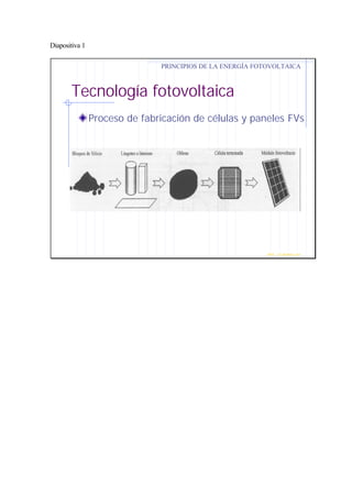 Diapositiva 1
Tecnología fotovoltaica
Proceso de fabricación de células y paneles FVs
PRINCIPIOS DE LA ENERGÍA FOTOVOLTAICA
Prof. J.G.Ramiro Leo ©
 
