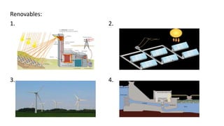 Renovables:
1.
3.
2.
4.
 