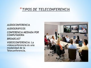 *
AUDIOCONFERENCIA
AUDIOGRÁFICOS
CONFERENCIA MEDIADA POR
COMPUTADORA
BROADCAST
VIDEOCONFERENCIA: La
videoconferencia es una
modalidad de la
Teleconferencia.
 