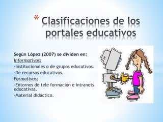 Según López (2007) se dividen en:
Informativos:
-Institucionales o de grupos educativos.
-De recursos educativos.
Formativos:
-Entornos de tele formación e intranets
educativas.
-Material didáctico.
*
 