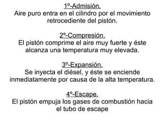 1º-Admisión. Aire puro entra en el cilindro por el movimiento retrocediente del pistón. 2º-Compresión. El pistón comprime el aire muy fuerte y éste alcanza una temperatura muy elevada. 3º-Expansión. Se inyecta el diésel, y éste se enciende inmediatamente por causa de la alta temperatura. 4º-Escape. El pistón empuja los gases de combustión hacia el tubo de escape 