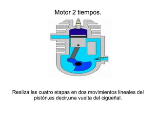 Motor 2 tiempos. Realiza las cuatro etapas en dos movimientos lineales del pistón,es decir,una vuelta del cigüeñal. 