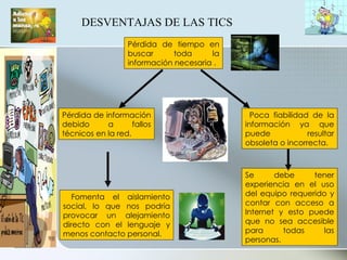 DESVENTAJAS DE LAS TICS Pérdida de tiempo en buscar toda la información necesaria . Fomenta el aislamiento social, lo que nos podría provocar un alejamiento directo con el lenguaje y menos contacto personal. Se debe tener experiencia en el uso del equipo requerido y contar con acceso a Internet y esto puede que no sea accesible para todas las personas. Pérdida de información debido a fallos técnicos en la red. Poca fiabilidad de la información ya que puede resultar obsoleta o incorrecta. 