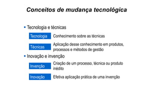 Conceitos de mudança tecnológica
 Tecnologia e técnicas
 Inovação e invenção
Tecnologia Conhecimento sobre as técnicas
Técnicas
Aplicação desse conhecimento em produtos,
processos e métodos de gestão
Invenção
Criação de um processo, técnica ou produto
inédito
Inovação Efetiva aplicação prática de uma invenção
 