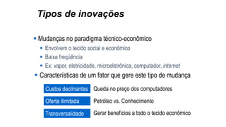 Tipos de inovações
 Mudanças no paradigma técnico-econômico
 Envolvem o tecido social e econômico
 Baixa freqüência
 Ex: vapor, eletricidade, microeletrônica, computador, internet
 Características de um fator que gere este tipo de mudança
Custos declinantes Queda no preço dos computadores
Oferta ilimitada Petróleo vs. Conhecimento
Transversalidade Gerar benefícios a todo o tecido econômico
 