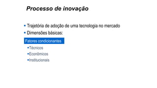 Processo de inovação
 Trajetória de adoção de uma tecnologia no mercado
 Dimensões básicas:
Fatores condicionantes
Técnicos
Econômicos
Institucionais
 