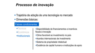 Processo de inovação
 Trajetória de adoção de uma tecnologia no mercado
 Dimensões básicas:
Fatores condicionantes
Técnicos
Econômicos
Institucionais
Disponibilidade de financiamentos e incentivos
fiscais à inovação
Clima favorável ao investimento no país
Acordos internacionais de investimento
Sistema de propriedade intelectual
Existência de capital humano e instituições de apoio
 