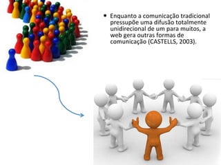 —  Enquanto	
  a	
  comunicação	
  tradicional	
  
    pressupõe	
  uma	
  difusão	
  totalmente	
  
    unidirecional	
  de	
  um	
  para	
  muitos,	
  a	
  
    web	
  gera	
  outras	
  formas	
  de	
  
    comunicação	
  (CASTELLS,	
  2003).	
  
 