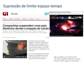 Supressão	
  de	
  limite	
  espaço-­‐tempo	
  




                                        http://g1.globo.com/mundo/noticia/
                                        2011/06/companhias-suspendem-voos-para-
                                        bariloche-devido-erupcao-de-vulcao.html
 