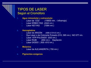 LASER - Mecanismos de Acción Teoría Ampliada de Fototermólisis SelectivaEn estructura diana con pigmentación irregular, una parte de ella – la región más pigmentada – absorbe selectivamente la energía lumínica y la transforma en calor, disipándola a otras regiones menos pigmentadas de la diana.