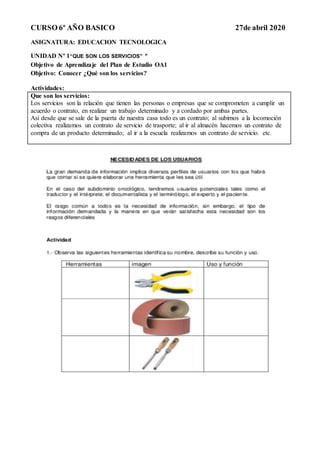 CURSO 6º AÑO BASICO 27de abril 2020
ASIGNATURA: EDUCACION TECNOLOGICA
UNIDAD Nº 1“QUE SON LOS SERVICIOS” “
Objetivo de Aprendizaje del Plan de Estudio OA1
Objetivo: Conocer ¿Qué son los servicios?
Actividades:
Que son los servicios:
Los servicios son la relación que tienen las personas o empresas que se comprometen a cumplir un
acuerdo o contrato, en realizar un trabajo determinado y a cordado por ambas partes.
Así desde que se sale de la puerta de nuestra casa todo es un contrato; al subirnos a la locomoción
colectiva realizamos un contrato de servicio de trasporte; al ir al almacén hacemos un contrato de
compra de un producto determinado; al ir a la escuela realizamos un contrato de servicio. etc.
 