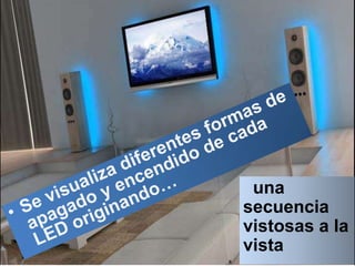 una
secuencia
vistosas a la
vista
 