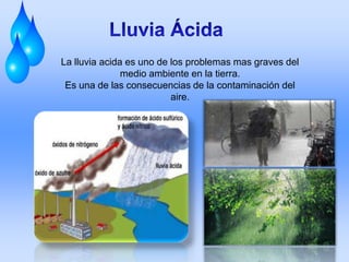 La lluvia acida es uno de los problemas mas graves del
medio ambiente en la tierra.
Es una de las consecuencias de la contaminación del
aire.
 