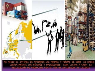 ME NACIÓ EL INTERÉS DE APRENDER LAS NORMAS Y FORMAS DE CÓMO SE HACEN
CORRECTAMENTE LOS MÉTODOS Y OPERACIONES PARA LLEVAR A CABO LA
REALIZACIÓN DE PRODUCTOS CON EL FIN DE SATISFACER AL CLIENTE
 