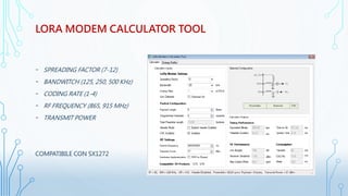 Tecnologia LoRa per sistemi IoT analisi ed implementazione su scheda ...