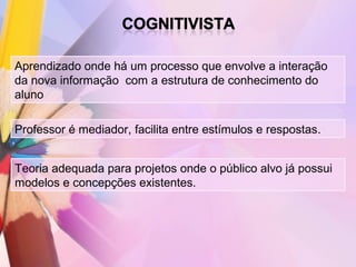 Aprendizado onde há um processo que envolve a interação
da nova informação com a estrutura de conhecimento do
aluno

Professor é mediador, facilita entre estímulos e respostas.


Teoria adequada para projetos onde o público alvo já possui
modelos e concepções existentes.
 