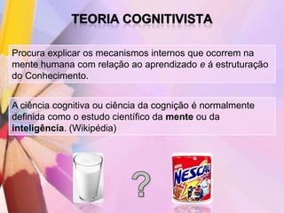 Procura explicar os mecanismos internos que ocorrem na
mente humana com relação ao aprendizado e á estruturação
do Conhecimento.


A ciência cognitiva ou ciência da cognição é normalmente
definida como o estudo científico da mente ou da
inteligência. (Wikipédia)
 