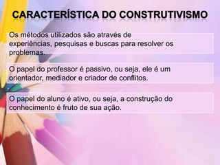 Os métodos utilizados são através de
experiências, pesquisas e buscas para resolver os
problemas.

O papel do professor é passivo, ou seja, ele é um
orientador, mediador e criador de conflitos.

O papel do aluno é ativo, ou seja, a construção do
conhecimento é fruto de sua ação.
 