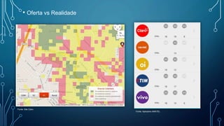 • Oferta vs Realidade
Fonte: Site Claro
Fonte: Aplicativo ANATEL
 