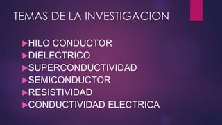 TEMAS DE LA INVESTIGACION
HILO CONDUCTOR
DIELECTRICO
SUPERCONDUCTIVIDAD
SEMICONDUCTOR
RESISTIVIDAD
CONDUCTIVIDAD ELECTRICA
 