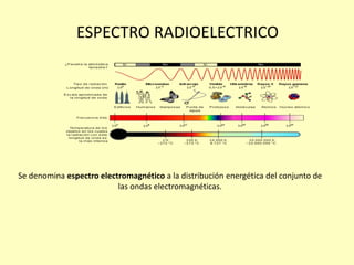 ESPECTRO RADIOELECTRICO
Se denomina espectro electromagnético a la distribución energética del conjunto de
las ondas electromagnéticas.
 