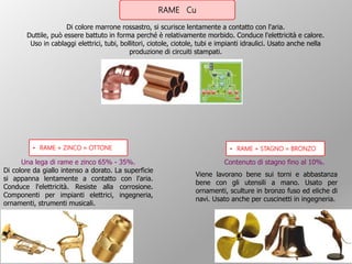 RAME Cu
Di colore marrone rossastro, si scurisce lentamente a contatto con l'aria.
Duttile, può essere battuto in forma perché è relativamente morbido. Conduce l'elettricità e calore.
Uso in cablaggi elettrici, tubi, bollitori, ciotole, ciotole, tubi e impianti idraulici. Usato anche nella
produzione di circuiti stampati.
Viene lavorano bene sui torni e abbastanza
bene con gli utensili a mano. Usato per
ornamenti, sculture in bronzo fuso ed eliche di
navi. Usato anche per cuscinetti in ingegneria.
Contenuto di stagno fino al 10%.
Una lega di rame e zinco 65% - 35%.
Di colore da giallo intenso a dorato. La superficie
si appanna lentamente a contatto con l'aria.
Conduce l'elettricità. Resiste alla corrosione.
Componenti per impianti elettrici, ingegneria,
ornamenti, strumenti musicali.
• RAME + STAGNO = BRONZO
• RAME + ZINCO = OTTONE
 