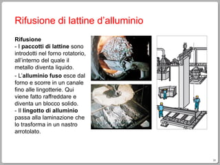 31
Rifusione di lattine d’alluminio
Rifusione
- I paccotti di lattine sono
introdotti nel forno rotatorio,
all’interno del quale il
metallo diventa liquido.
- L’alluminio fuso esce dal
forno e scorre in un canale
fino alle lingotterie. Qui
viene fatto raffreddare e
diventa un blocco solido.
- Il lingotto di alluminio
passa alla laminazione che
lo trasforma in un nastro
arrotolato.
 