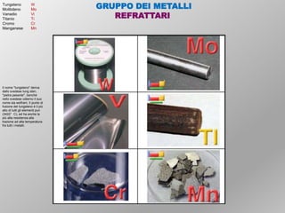 GRUPPO DEI METALLI
REFRATTARI
Il nome "tungsteno" deriva
dallo svedese tung sten,
"pietra pesante", benché
nello svedese odierno il suo
nome sia wolfram. Il punto di
fusione del tungsteno è il più
alto di tutti gli elementi puri
(3422°C), ed ha anche la
più alta resistenza alla
trazione ad alta temperatura
fra tutti i metalli.
Tungsteno W
Molibdeno Mo
Vanadio Vi
Titanio Ti
Cromo Cr
Manganese Mn
 