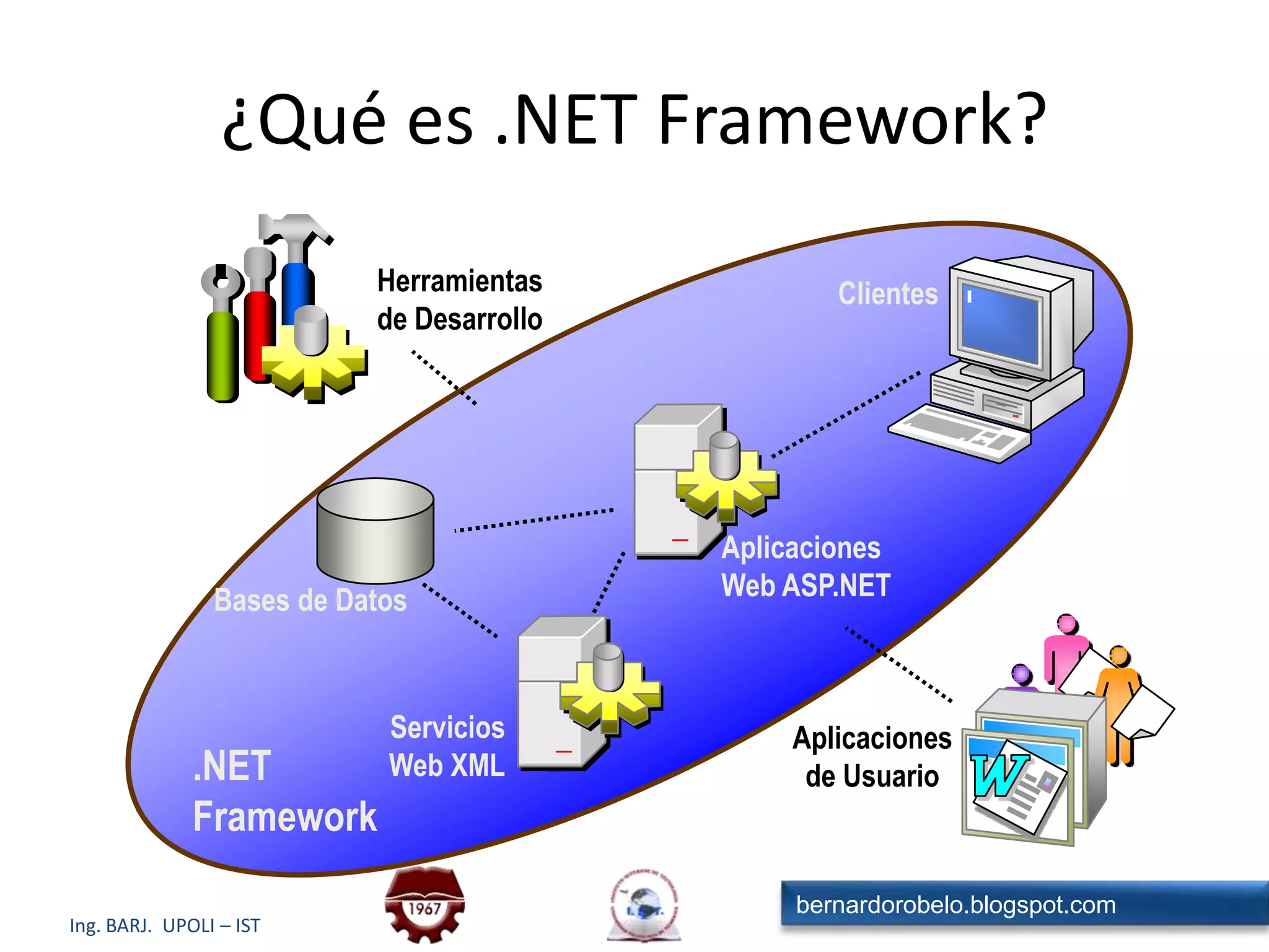 Puede estar compuesto por