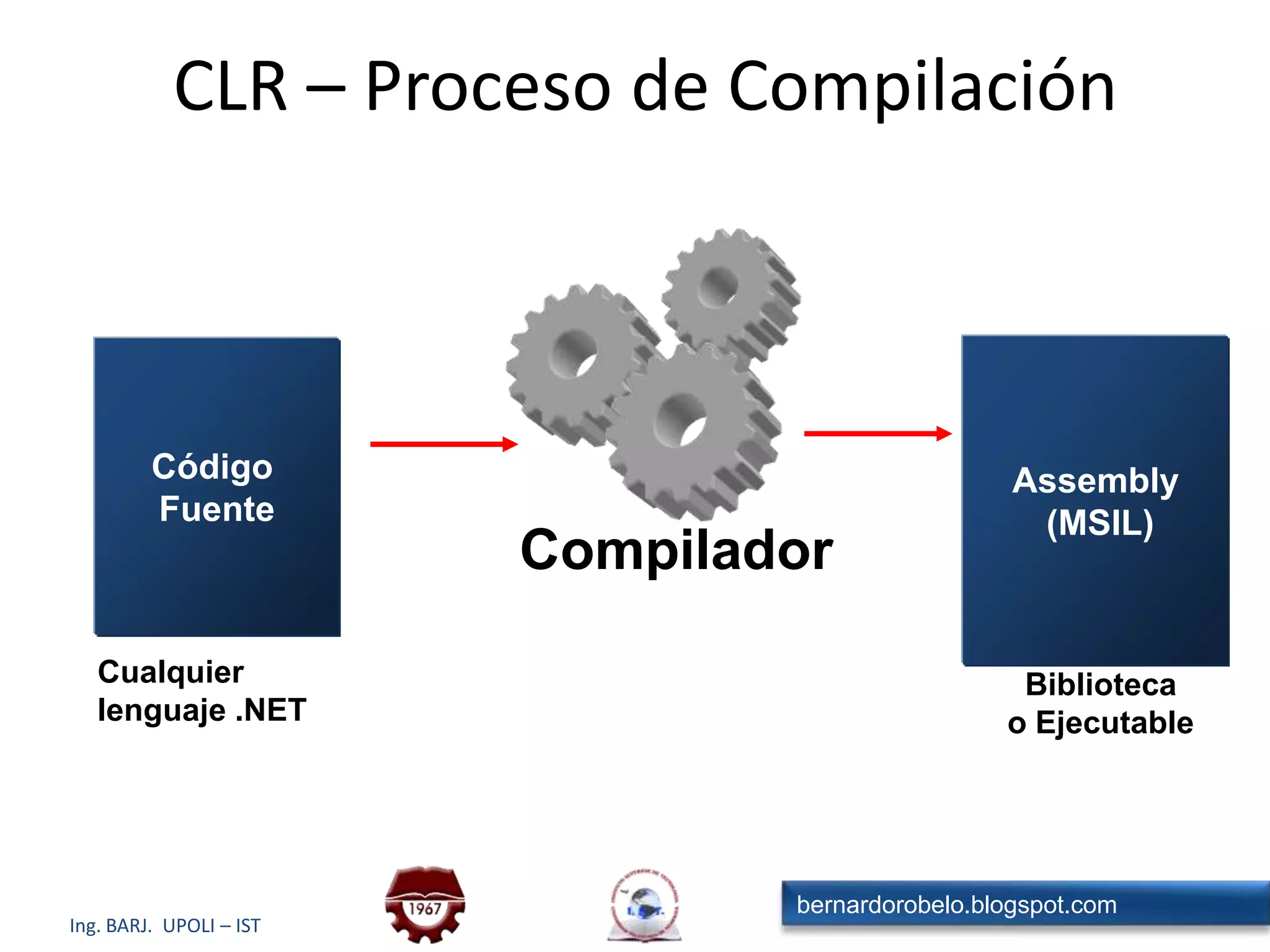 Quees el .NET Framework 3.5 ?