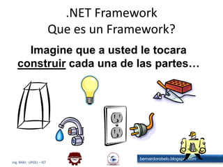 .NET FrameworkQue es un Framework?Imagine que a usted le tocara construir cada una de las partes…