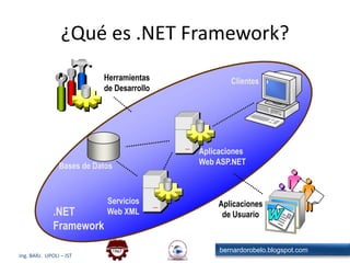 Puede estar compuesto por