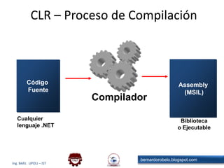Quees el .NET Framework 3.5 ?