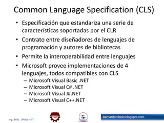 DemoPrimer vistazo a .NetDesarrollar nuestra aplicación “HelloWorld”