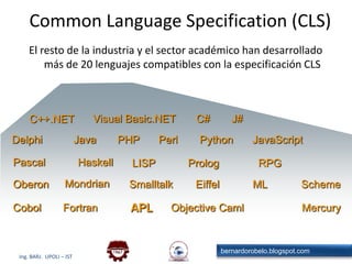 Microsoft Intermediately Language