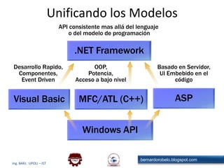 Common Language Specification (CLS)Especificación que estandariza una serie de características soportadas por el CLRContrato entre diseñadores de lenguajes de programación y autores de bibliotecasPermite la interoperabilidad entre lenguajesMicrosoft provee implementaciones de 4 lenguajes, todos compatibles con CLSMicrosoft Visual Basic .NETMicrosoft Visual C# .NETMicrosoft Visual J#.NETMicrosoft Visual C++.NET