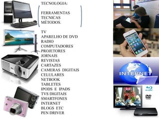 TECNOLOGIA:
FERRAMENTAS
TECNICAS
MÉTODOS.
TV
APARELHO DE DVD
RADIO
COMPUTADORES
PROJETORES
JORNAIS
REVISTAS
CARTAZES
CAMERAS DIGITAIS
CELULARES
NETBOOK
TABLETES
IPODS E IPADS
TVS DIGITAIS
SMARTFONES
INTERNET
BLOGS ETC
PEN DRIVER
 