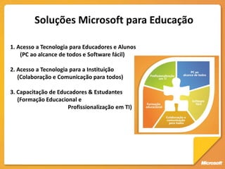 Soluções Microsoft para Educação

1. Acesso a Tecnologia para Educadores e Alunos
    (PC ao alcance de todos e Software fácil)

2. Acesso a Tecnologia para a Instituição
   (Colaboração e Comunicação para todos)

3. Capacitação de Educadores & Estudantes
   (Formação Educacional e
                     Profissionalização em TI)
 