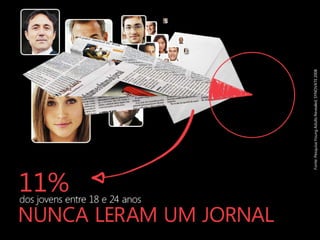 11%



  Fonte: Pesquisa Young Adults Revealed, SYNOVATE 2008
 